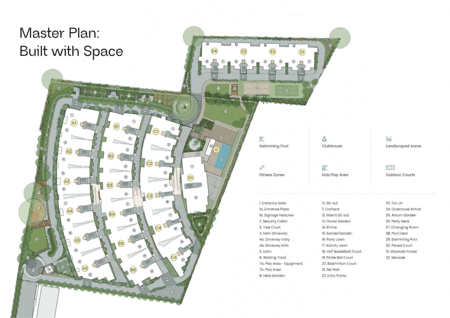Ramara master plan